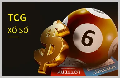 Chính sách quyền riêng tư anto247
